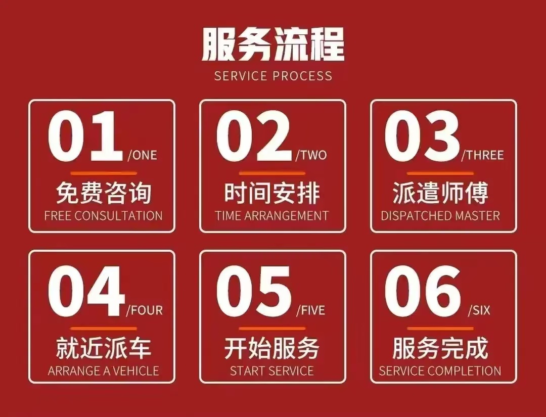 1734750751120582.jpg 公众号服务流程4.jpg